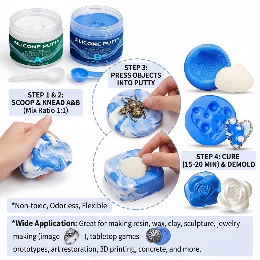 Suministros para hacer moldes  - Candle Supplies Store reseña y precio